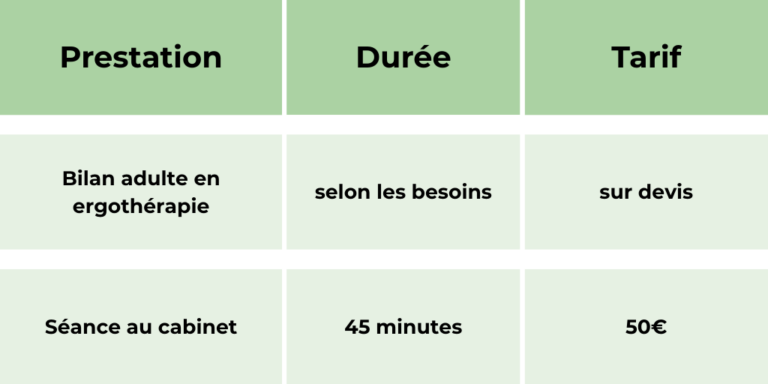 tarifs rééducation adulte en ergothérapie